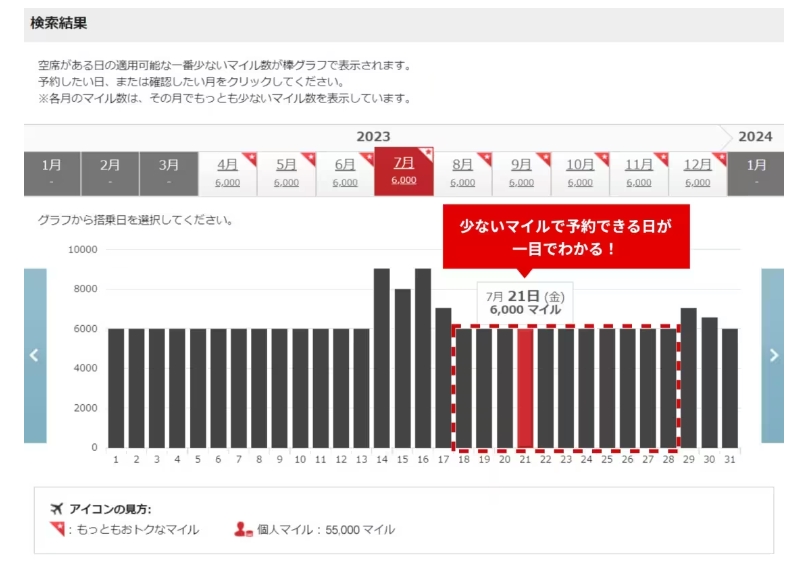 ANAとJALマイルどっちを貯めるべき？超納得の回答がコチラ